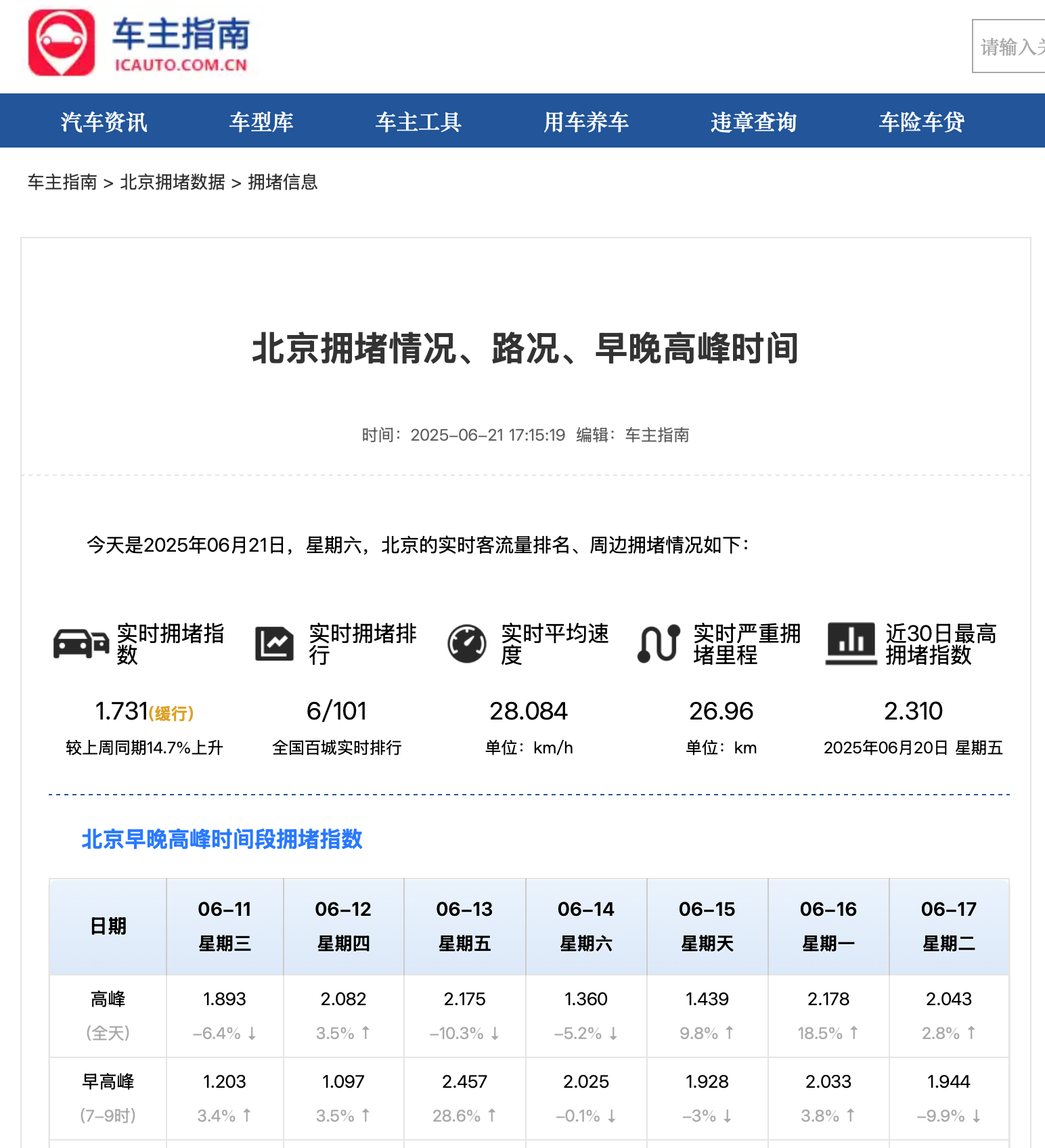 四十分鐘內(nèi)到達(dá)大興機(jī)場(chǎng)航站樓二十五個(gè)停車場(chǎng)一覽表